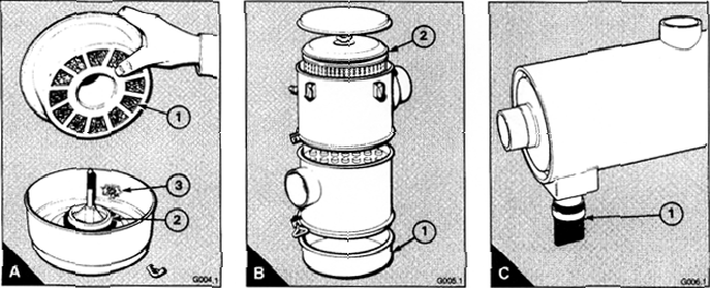 Alimentation d'huile-Filtre à huile