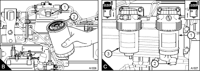 Filtre à carburant : fonctionnement & entretien